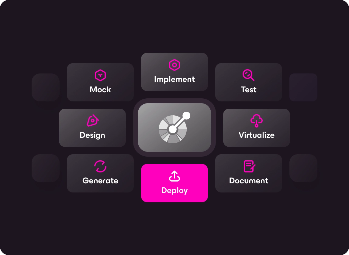 How To Make API Governance Easier