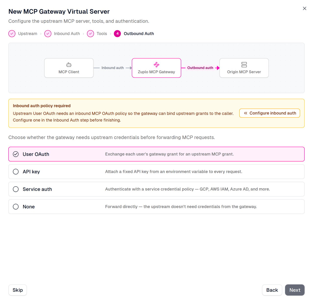 Choose User OAuth and Dynamic client registration