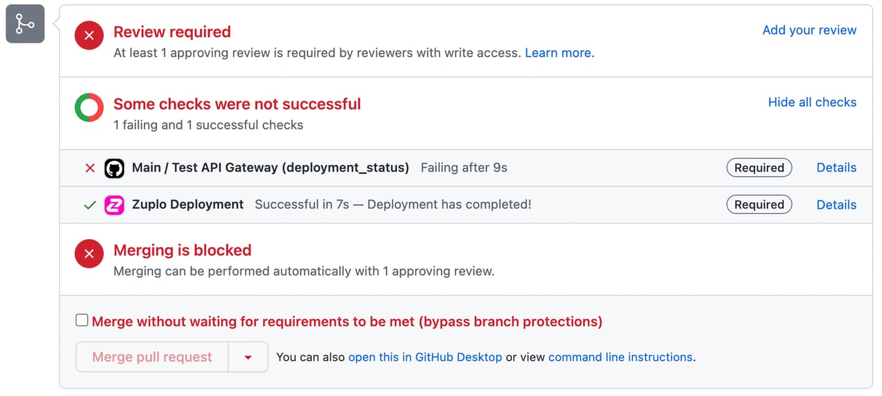 Test failure