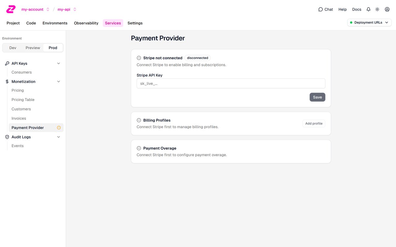 Zuplo Portal Monetization Service with the Prod environment selected and the Payment Provider tab open, showing the disconnected Stripe card, Stripe API Key field with Save button, Billing Profiles, and Payment Overage sections