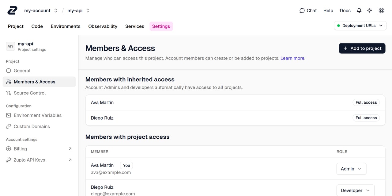 Project Members
