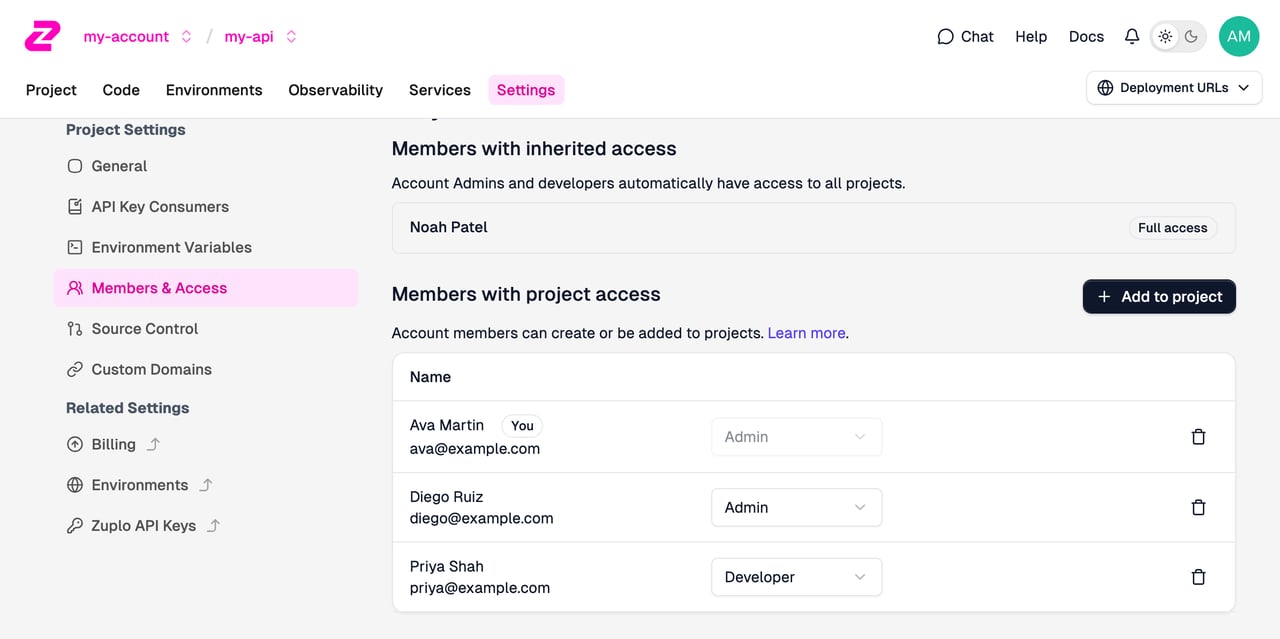 Project Members