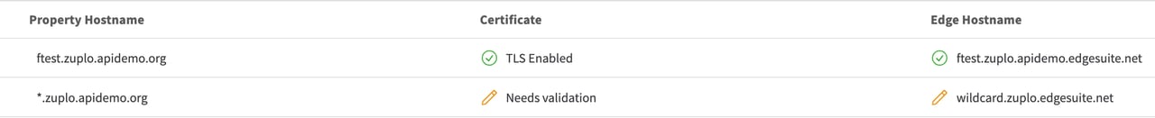 Configure multiple host names