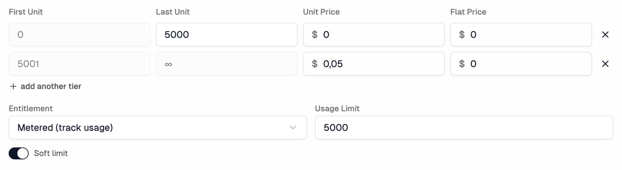 Tiered units setup