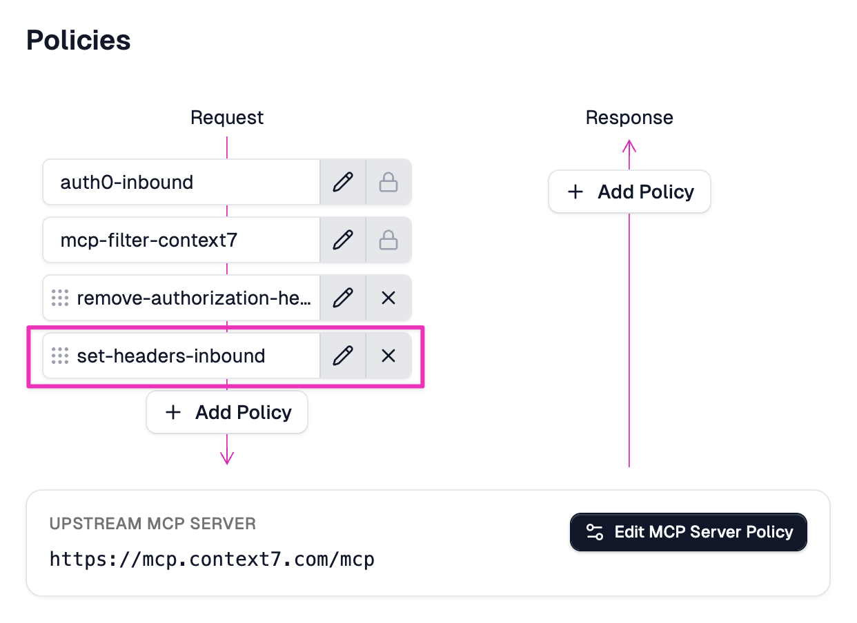 The set-headers-inbound policy added to the end of the request policy stack