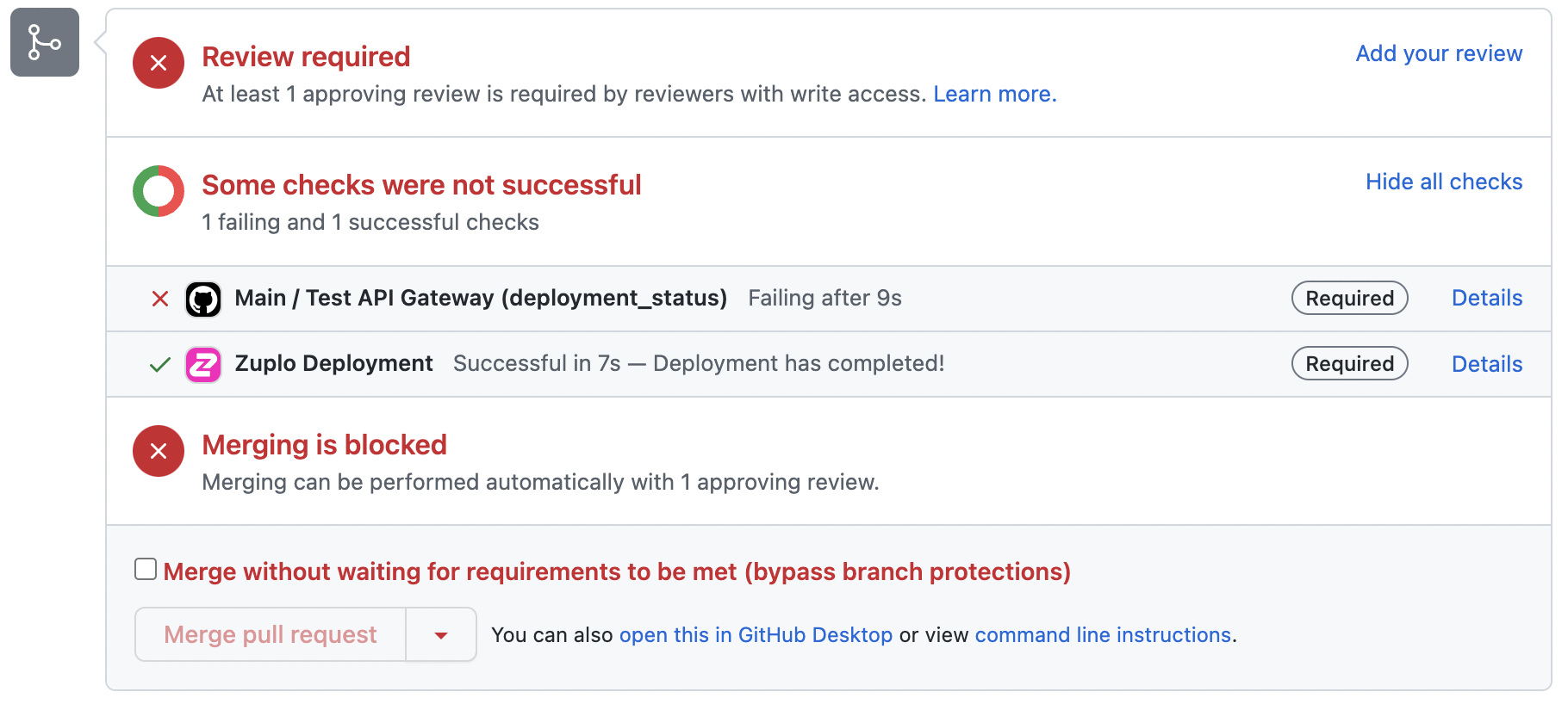 Test failure