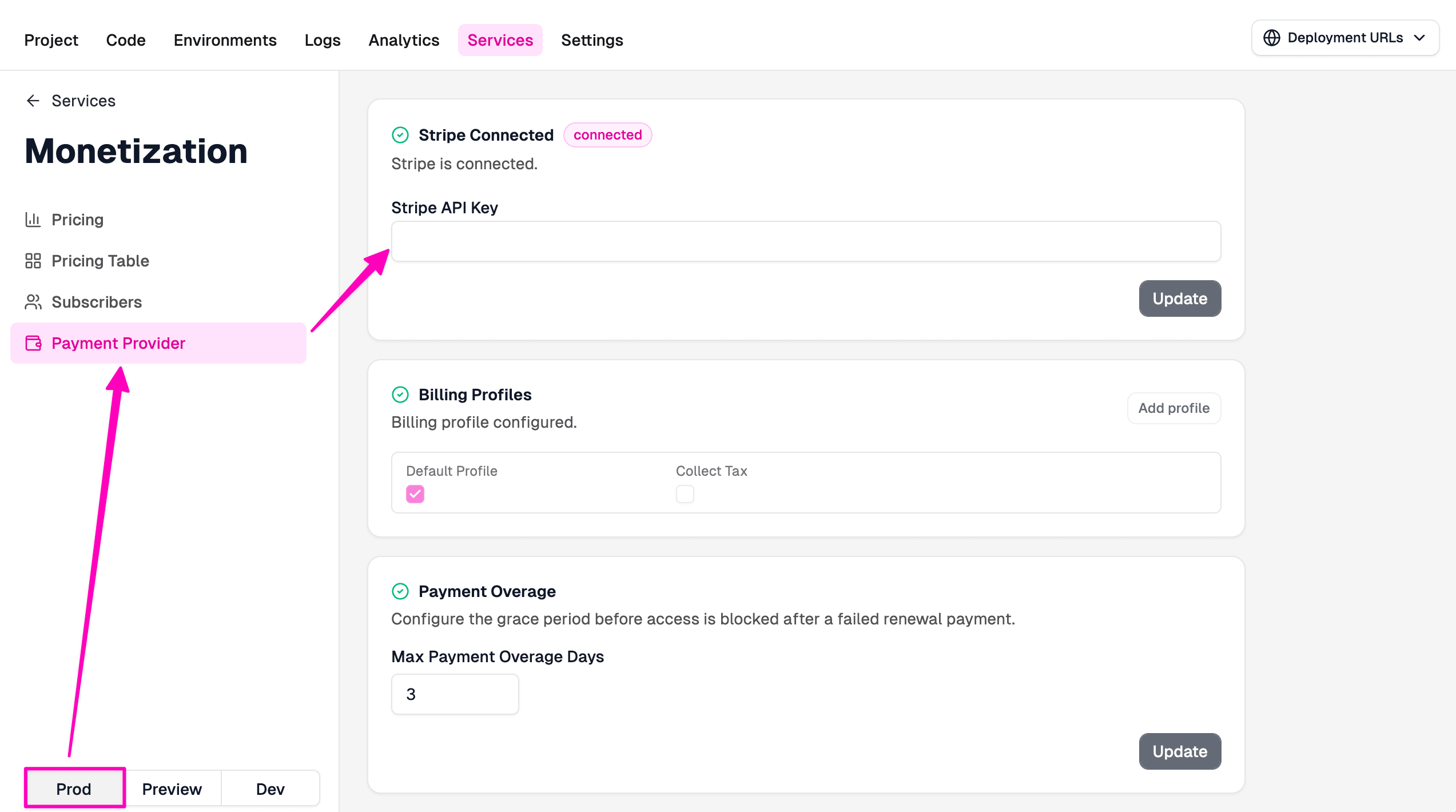 Zuplo Portal Monetization Service with the Prod environment selected and the Payment Provider tab open, showing the Stripe Connected card, Stripe API Key field, Billing Profiles, and Payment Overage configuration