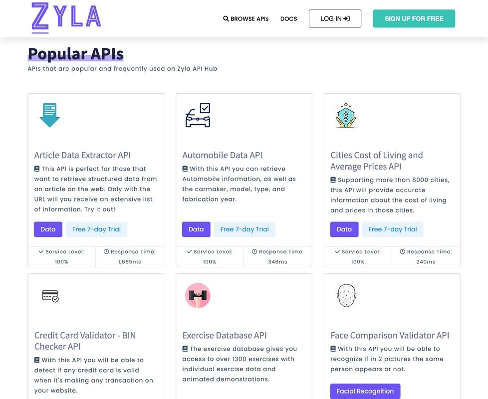 Zyla API Hub