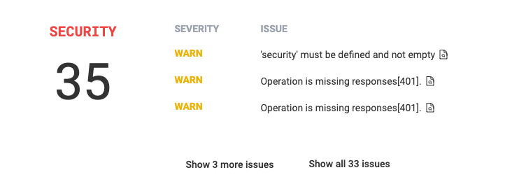 A detailed score for the security aspects of an OpenAPI specification