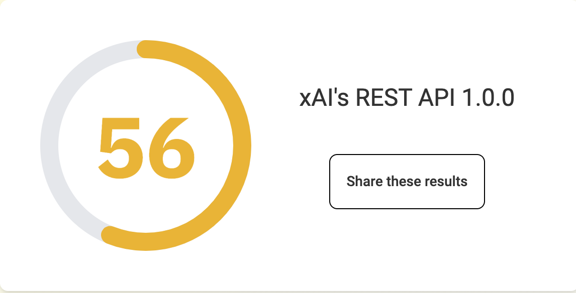 RateMyOpenAPI Score