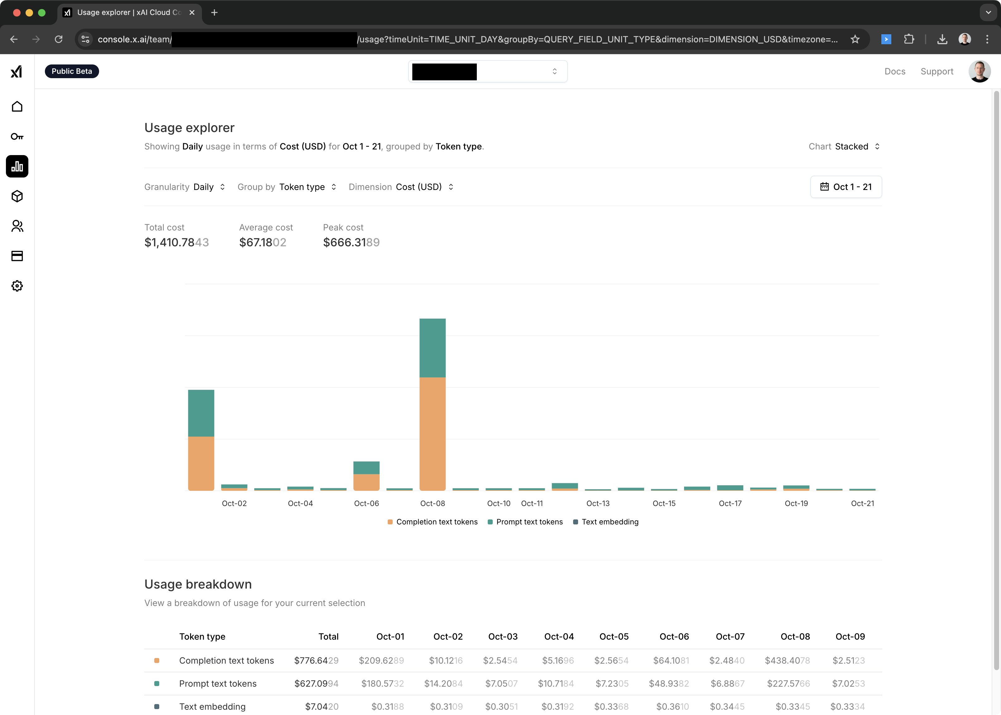 xAI API Analytics