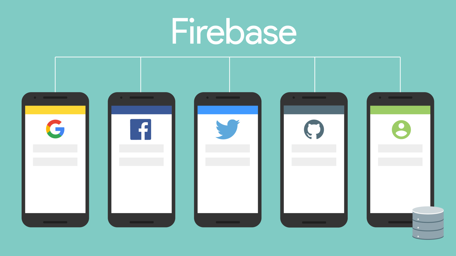 Firebase auth