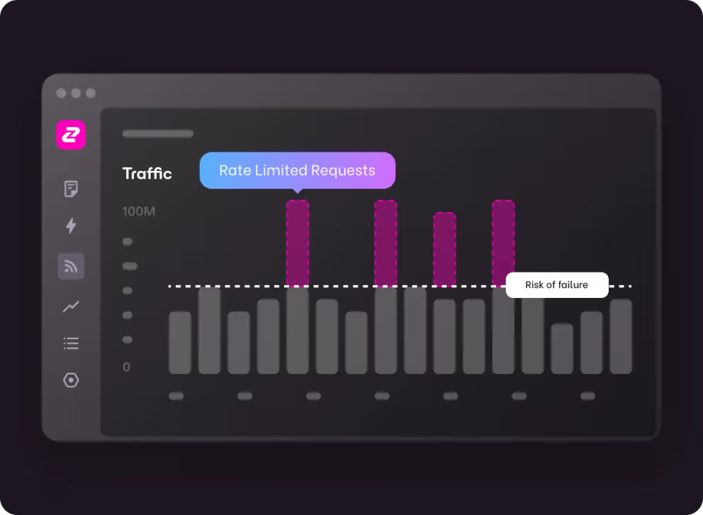 API traffic rate limiting