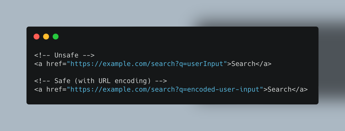 url context encoding