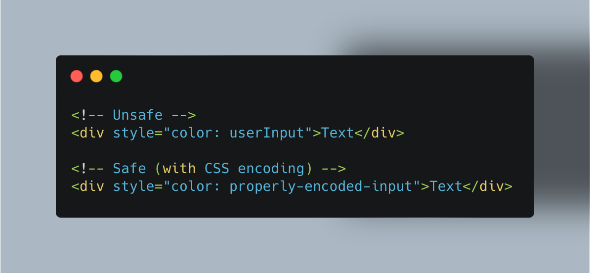 css context encoding