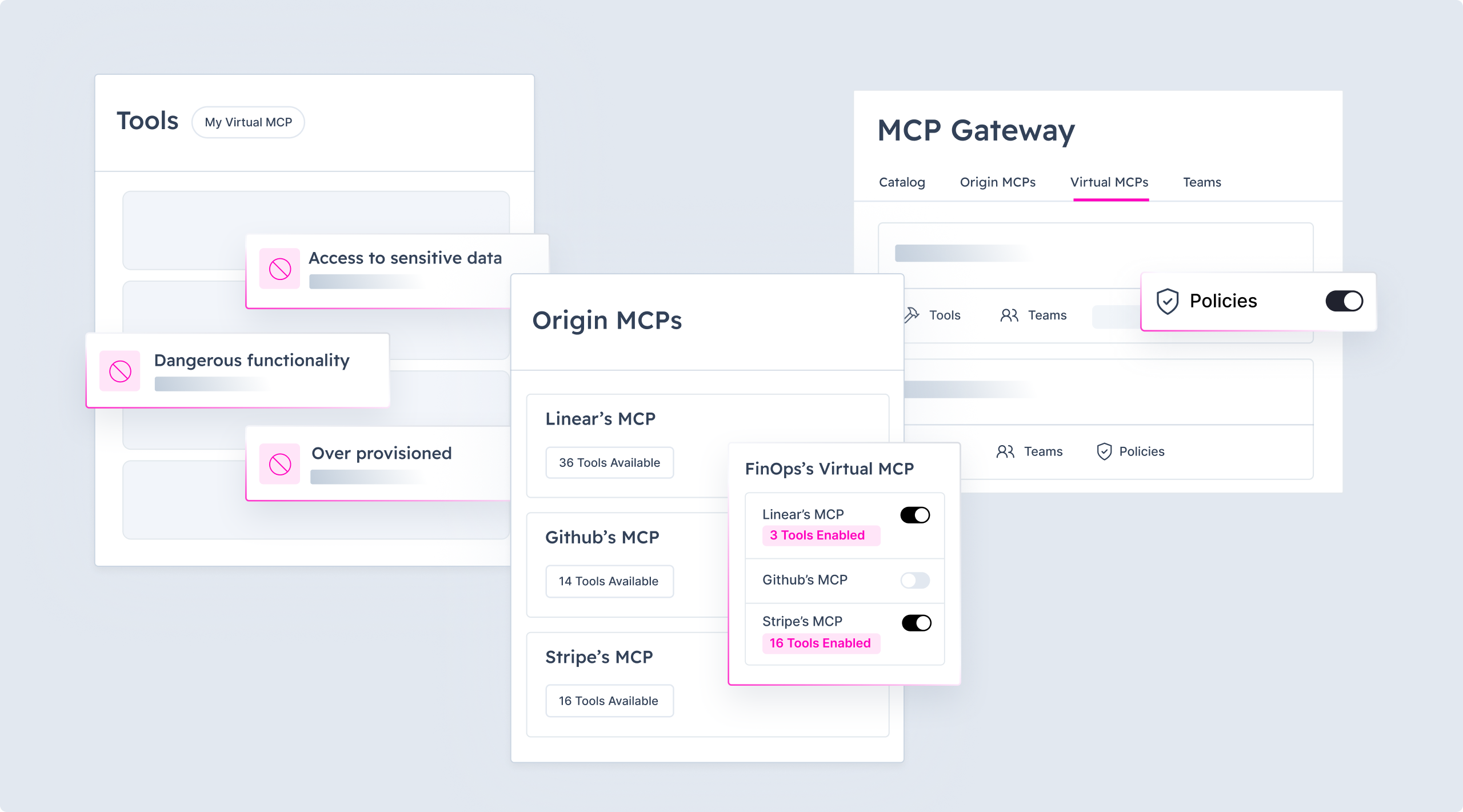 Tools in MCP Gateway can come from multiple origin servers and be assigned to multiple different Virtual MCP Servers for different teams